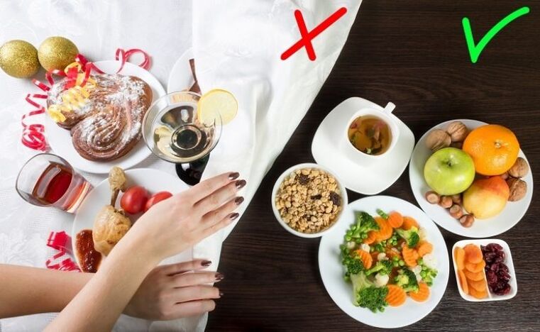 Zulässige und verbotene Lebensmittel auf der Speisekarte für gesunde Ernährung